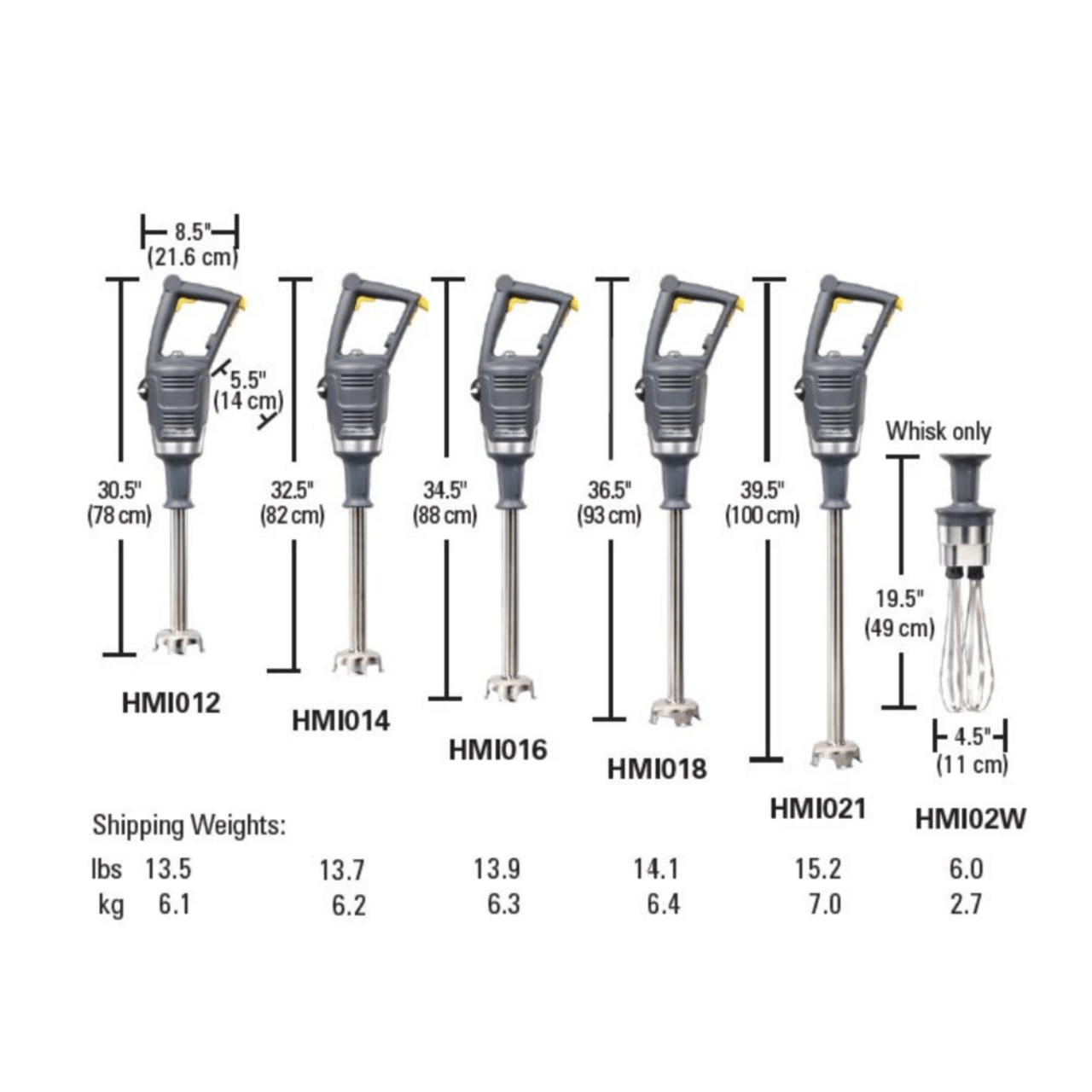Blender cu imersie HMI014-CE BigRig™ 820x216 mm, Hamilton Beach Commercial - Image 18